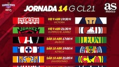 Liga MX: Fechas y horarios del Guardianes 2021, Jornada 14
