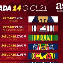 Liga MX: Fechas y horarios del Guardianes 2021, Jornada 14