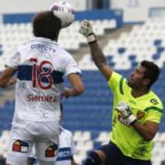 Sierralta será la novedad en Católica ante Palestino