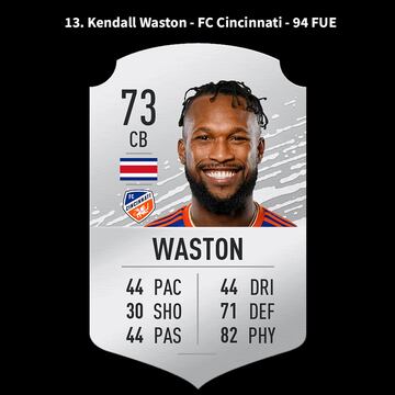 Kendall Waston.