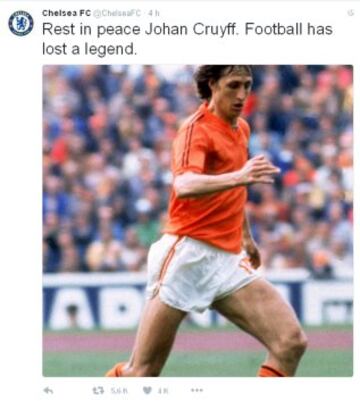 El mundo del deporte despide a Johan Cruyff en las redes sociales