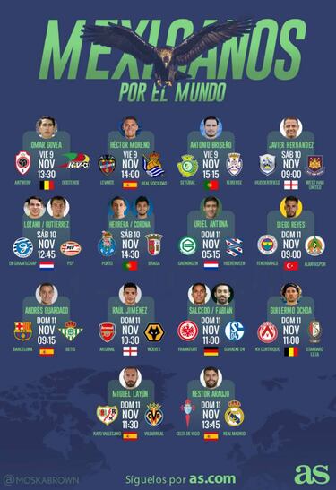 Agenda de los mexicanos en el mundo