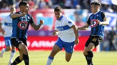 U. Católica 2 - Huachipato 0: goles, resumen y resultado