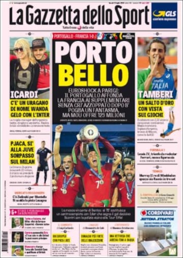 Portadas de la prensa mundial