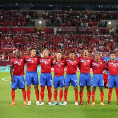 Así es el grupo de Costa Rica en el Mundial 2022: rivales, calendario y contra quién debuta en Qatar