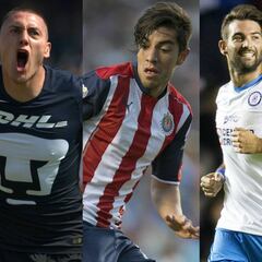 Los 10 mejores fichajes en la Liga MX para el Clausura 2017