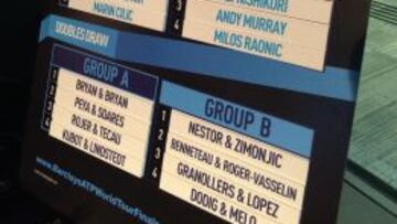 Los cuadros del Masters.