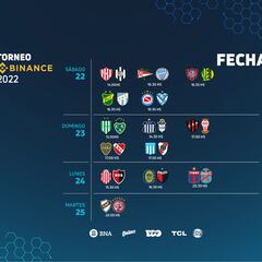 Torneo Liga Profesional 2022: horarios, partidos y fixture de la jornada 27
