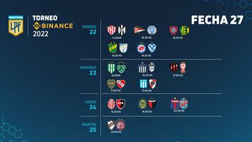 Torneo Liga Profesional 2022: horarios, partidos y fixture de la jornada 27