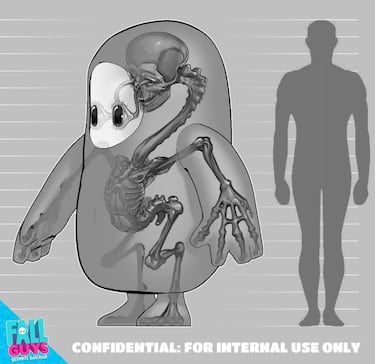 ¿Qué hay dentro de un Fall Guy? Revelan el misterio de los personajes