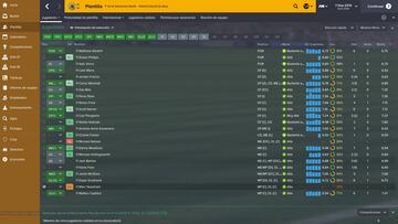 Captura de pantalla - Football Manager 2015 (PC)