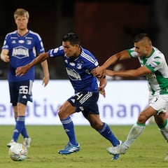 Mundial Clubes: ¿Cómo clasificarían los equipos colombianos para 2025?