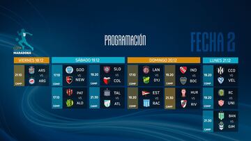 Copa Diego Maradona: horarios, partidos y fixture de la fecha 2