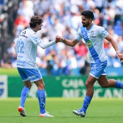 Puebla - América: Horario, canal, TV, cómo y dónde ver