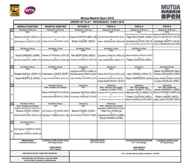 Lo que hay que ver en el Mutua Open este miércoles 9 de mayo