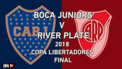 Boca Juniors v River Plate: behind Copa Libertadores final rivalry