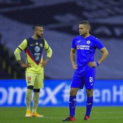 Así se jugaría la Liguilla de la Liga MX a falta de 5 jornadas