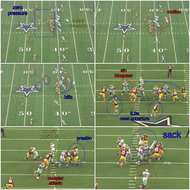 ANÁLISIS TÁCTICO: Packers-Cowboys, dos ataques casi imparables