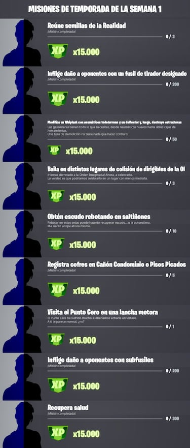 Fortnite Temporada 3: Misiones filtradas de la Semana 1