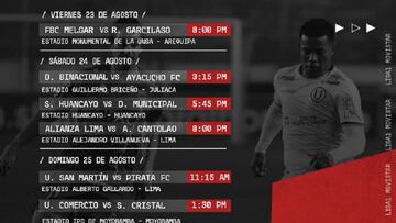 Torneo Clausura 2019: fixture, fechas y horarios de la fecha 4