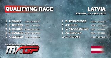 Prado recupera sensaciones