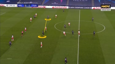 El clínic de Ander Herrera, el jugador del que no se habla