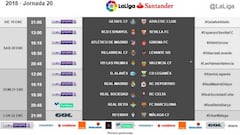 LaLiga change fixtures for Real Madrid and Atlético in week 20