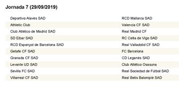 Complete LaLiga fixture list 2019/2020