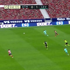 Lo del 95' fue de locos: Oblak cae en el área rival y De Frutos marca desde su casa