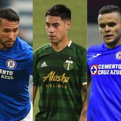 Futbol de Estufa Liga MX: Guardianes 2021 ¡Rumores, altas y bajas del fútbol mexicano!