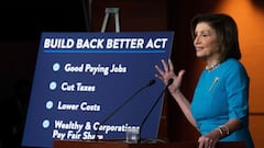 Fourth stimulus check news summary | 29 November 2021