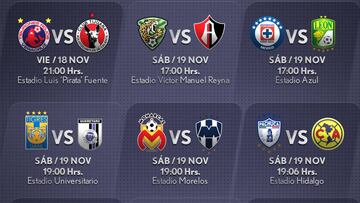 Fechas y horarios de la Jornada 17 del Apertura 2016 en la Liga MX