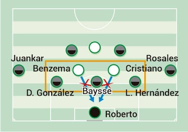 El Madrid se naturaliza con Carvajal