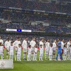El Bernabéu post Cristiano: la peor entrada en nueve años
