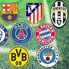 Los mejores 10 equipos de Europa han gastado ya 550,6 millones