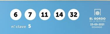 Gordo de la Primitiva: comprobar los resultados del sorteo de hoy, domingo 23 de mayo