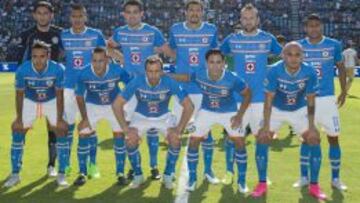 El 11 inicial de Cruz Azul ante Pumas