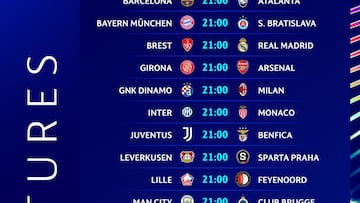 Multichampions Canal