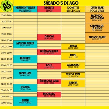 Arenal Sound 2023: fechas, horarios, cartelera de artistas, programación y cómo llegar