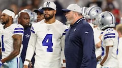 Dallas Cowboys prepare Dak Prescott for Week 1