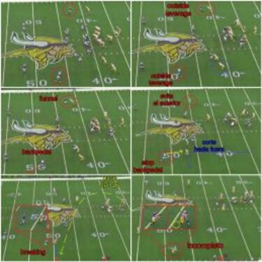 Las claves del trabajo de los cornerbacks en la defensa (II)