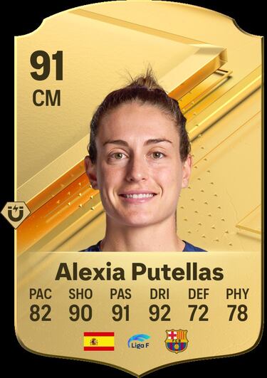 Nick Wlodyka: “Estamos haciendo seguimiento al mundo femenino en el deporte, específicamente al fútbol”