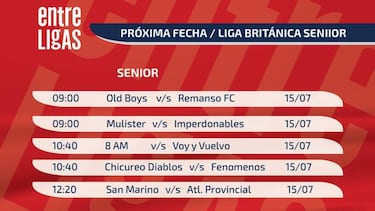 San Marino va por su primer título en la Liga Británica