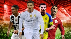La evolución del valor de mercado de Cristiano Ronaldo