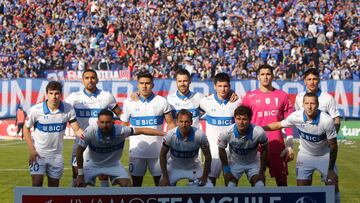 Formación confirmada de Universidad Católica ante la U por el Clásico Universitario de Copa Chile