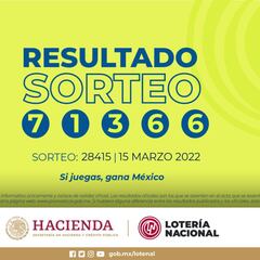 Resultados Lotería Tris Extra hoy: ganadores y números premiados | 15 de marzo