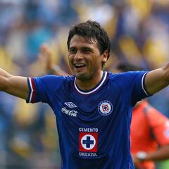 ¿Qué fue de Maximiliano Biancucchi, primo de Messi y ex de Cruz Azul?