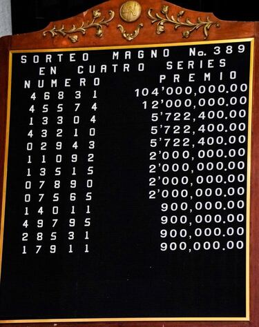 Resultados Sorteo Magno 389: números que cayeron hoy y premios | 30 de septiembre