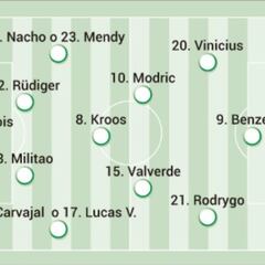 Posible alineación del Real Madrid ante el Valencia en la Supercopa