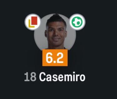 El techo del Bernabéu, protagonista de los memes de Primera